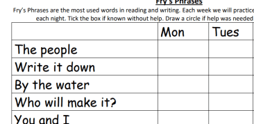 Mash > Infants > Fry's Phrases Checklist Sheets